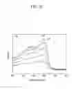 Fig. 08 - Positive active material for rechargeable lithium battery, method for manufacturing the same, and rechargeable lithium battery including the same
