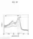 Fig. 09 - Positive active material for rechargeable lithium battery, method for manufacturing the same, and rechargeable lithium battery including the same