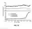 Fig. 07 - Carbendazim-based catalytic materials