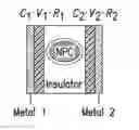 Fig. 01 - Nanofluid contact potential difference battery