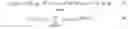 Fig. 03 - Surface scattering antennas