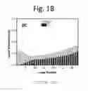 Fig. 03 - CHIRPED DICHROIC MIRROR AND A SOURCE FOR BROADBAND LIGHT PULSES