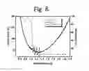 Fig. 12 - CHIRPED DICHROIC MIRROR AND A SOURCE FOR BROADBAND LIGHT PULSES