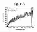 Fig. 16 - CHIRPED DICHROIC MIRROR AND A SOURCE FOR BROADBAND LIGHT PULSES
