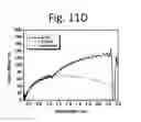 Fig. 18 - CHIRPED DICHROIC MIRROR AND A SOURCE FOR BROADBAND LIGHT PULSES