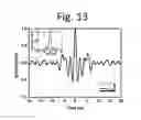 Fig. 20 - CHIRPED DICHROIC MIRROR AND A SOURCE FOR BROADBAND LIGHT PULSES