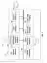 Fig. 08 - FLOWING ELECTROLYTE BATTERY MAINTENANCE BUS SYSTEM AND METHOD