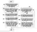 Fig. 01 - Energy storage system and method for driving the same