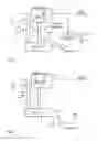 Fig. 04 - Switched mode power supply circuit