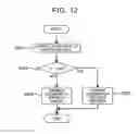 Fig. 08 - Electrical storage system