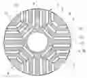 Fig. 01 - Rotor of a rotating electric machine, comprising a rotor body in which recesses are provided