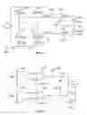 Fig. 07 - Regulation of powertrain converter circuit