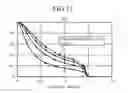Fig. 08 - Broadband amplifier