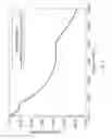 Fig. 04 - Device for blocking high frequency signal and passing low frequency signal