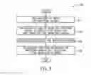 Fig. 05 - System and method for capturing and decontaminating photoplethysmopgraphy (PPG) signals in a vehicle
