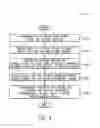 Fig. 06 - System and method for capturing and decontaminating photoplethysmopgraphy (PPG) signals in a vehicle