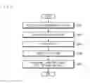 Fig. 09 - BROADCASTING TRANSMISSION APPARATUS AND METHOD THEREOF FOR SIMULCAST BROADCASTING
