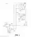 Fig. 02 - Obstruction lighting and power line communication system