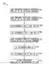 Fig. 01 - Methods and apparatus for beamforming