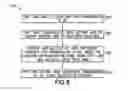 Fig. 07 - Methods and apparatus for beamforming