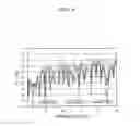 Fig. 07 - Interface for transmitting high-speed signal and optical module including the same