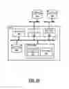 Fig. 09 - Hitless modulation scheme change systems and methods in optical networks