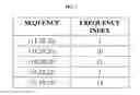 Fig. 09 - Adaptive link adaptation system and method