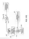 Fig. 16 - MAC and RLC architecture and procedures to enable reception from multiple transmission points