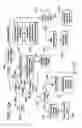 Fig. 17 - MAC and RLC architecture and procedures to enable reception from multiple transmission points