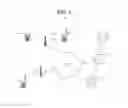 Fig. 02 - System and method for remote access, remote digital signature
