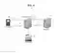 Fig. 07 - System and method for remote access, remote digital signature