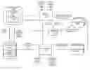 Fig. 01 - Supporting secure sessions in a cloud-based proxy service