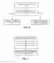 Fig. 07 - Supporting secure sessions in a cloud-based proxy service