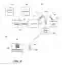 Fig. 05 - System and method for commissioning wireless building system devices