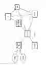 Fig. 06 - Cost-Effective Core System for Mobile Networking