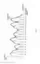 Fig. 07 - Transmitting apparatus and transmitting method