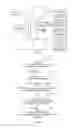 Fig. 02 - Method for ensuring reliable communication between security software client and cloud, and security software client
