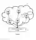 Fig. 02 - PROPAGATION OF NETWORK CONFIGURATION UPDATE FROM NETWORK MANAGER TO NETWORK NODES USING ROUTING PROTOCOL