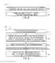 Fig. 06 - Systems and methods for touch-less commissioning of intelligent electronic devices