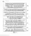 Fig. 07 - Systems and methods for touch-less commissioning of intelligent electronic devices
