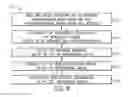 Fig. 08 - Systems and methods for touch-less commissioning of intelligent electronic devices