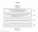 Fig. 07 - VIRTUAL EXTENSIBLE LOCAL AREA NETWORK (VXLAN) SYSTEM OF AUTOMATICALLY CONFIGURING MULTICASTING TUNNEL FOR SEGMENT OF VIRTUAL EXTENSIBLE LOCAL AREA NETWORK ACCORDING TO LIFE CYCLE OF END SYSTEM AND OPERATING METHOD THEREOF