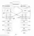 Fig. 09 - Transparent auto-negotiation of ethernet