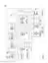 Fig. 03 - Constructing and verifying switch fabric cabling schemes