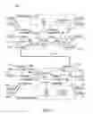 Fig. 04 - Constructing and verifying switch fabric cabling schemes
