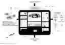Fig. 01 - METHOD AND SYSTEM FOR TRANSFERABLE CUSTOMIZED CONTEXTUAL USER INTERFACES
