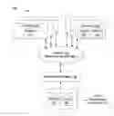 Fig. 01 - Policy enforcement in a distributed computing system