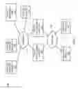 Fig. 02 - Symmetric coherent request/response policy enforcement