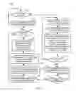 Fig. 08 - Symmetric coherent request/response policy enforcement