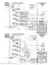 Fig. 03 - Transaction middleware based application level transaction instance tracking across a composite application